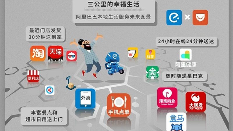 跨省搬家公司代理有哪些